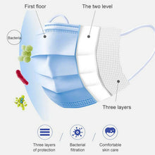 Load image into Gallery viewer, Termin 3 Ply Disposable Face mask with Ear Loop Type IIR